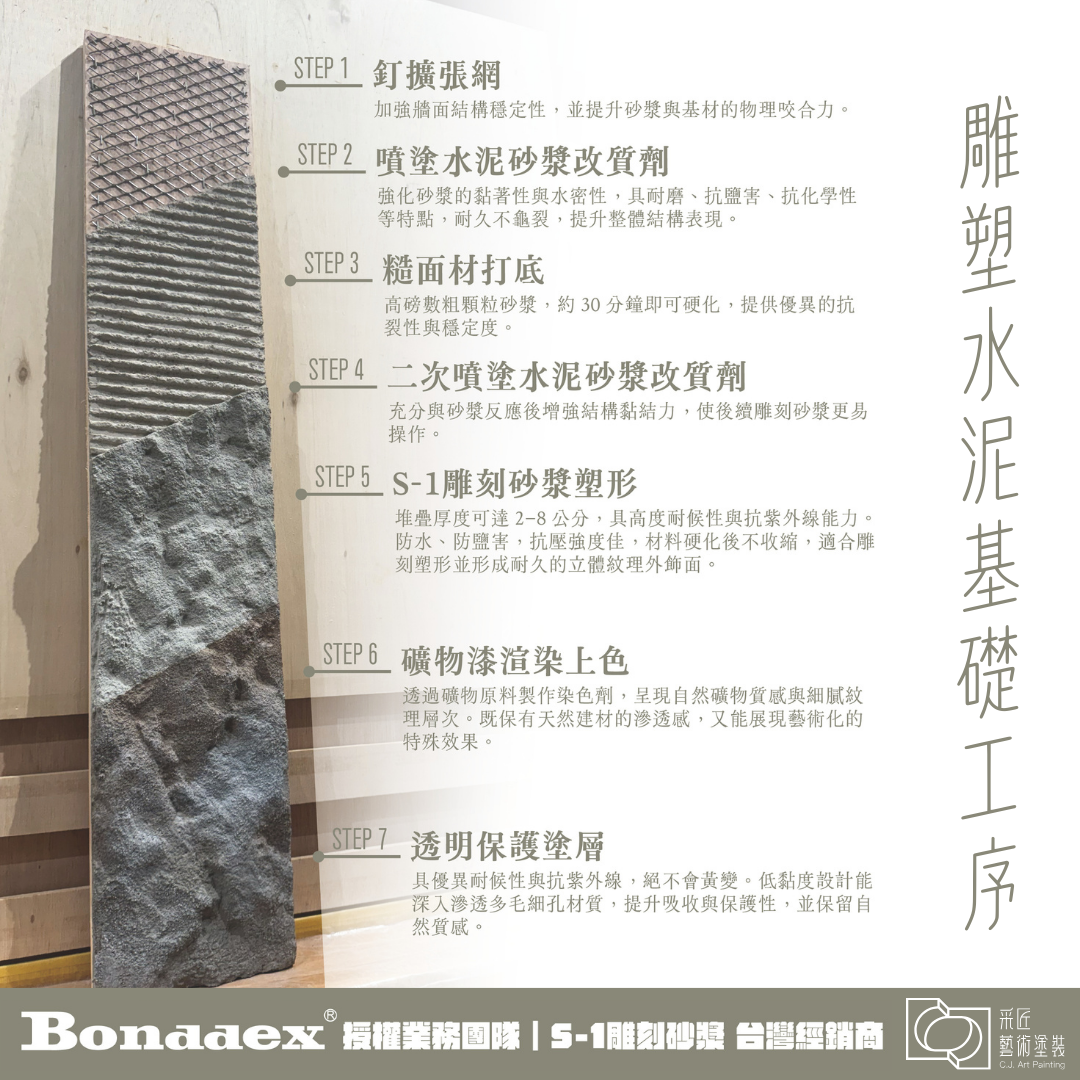 雕塑水泥的施作流程